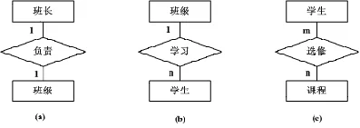 第18页 · 课件原图