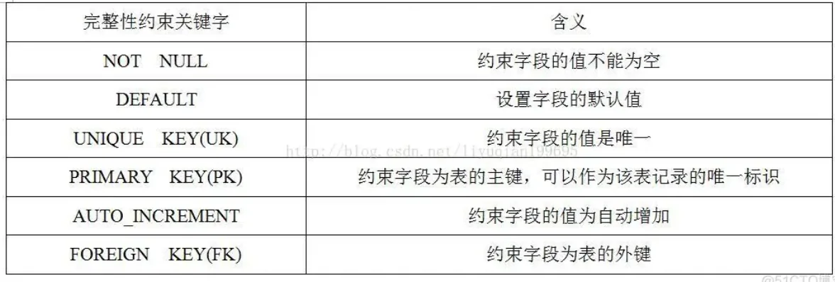 第6页 · 课件原图