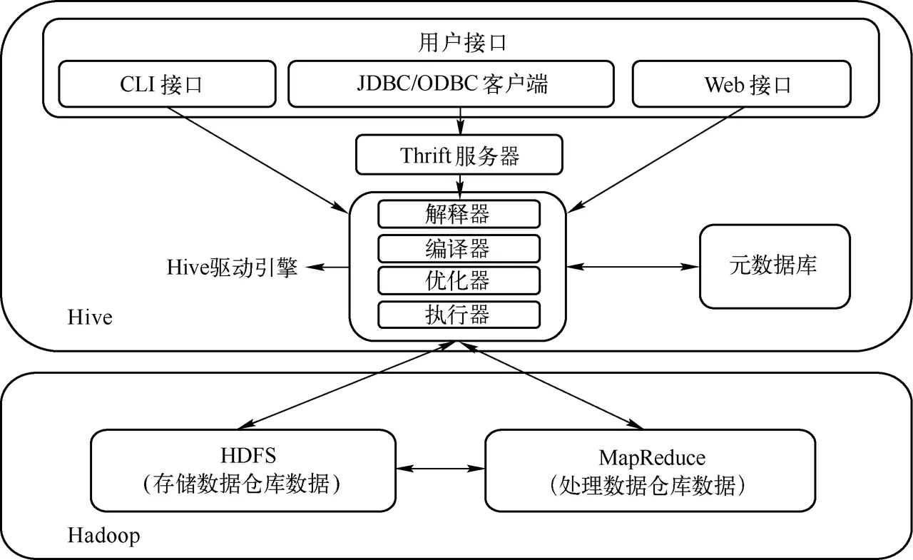 第12页 · 课件截图