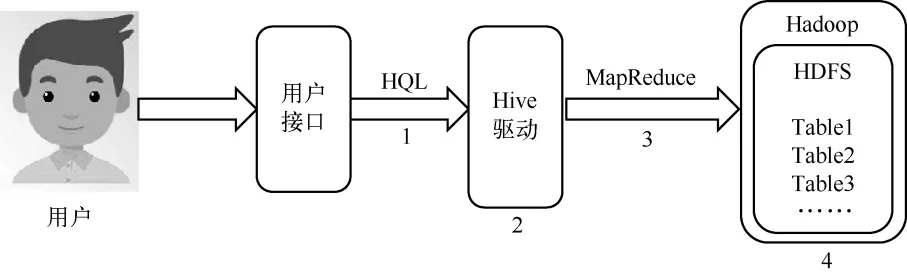 第13页 · 课件截图
