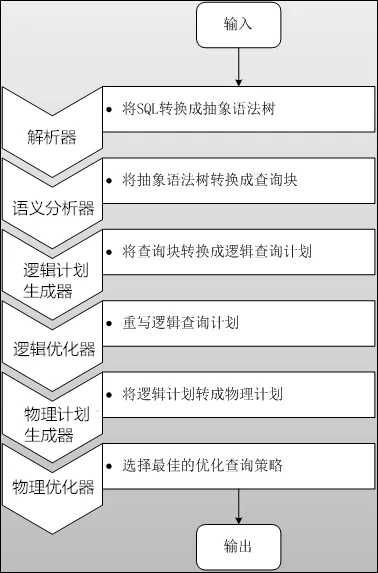 第14页 · 课件截图