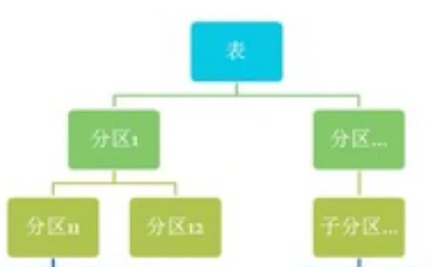 第17页 · 课件截图