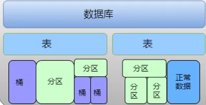 第17页 · 课件截图