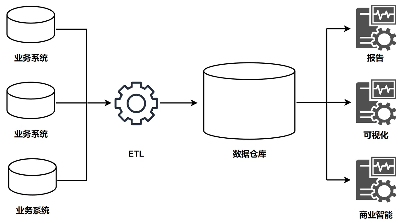 第15页 · 课件截图