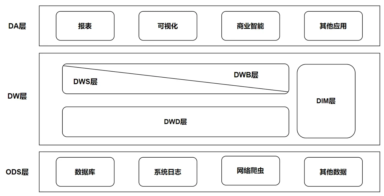 第21页 · 课件截图
