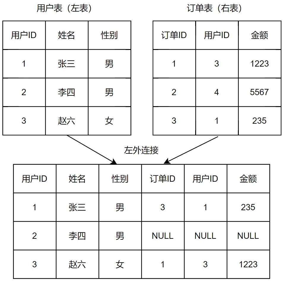 第124页 · 课件截图