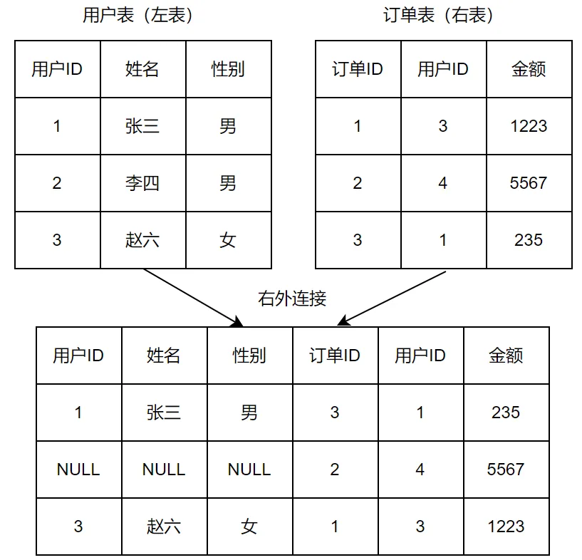 第127页 · 课件截图