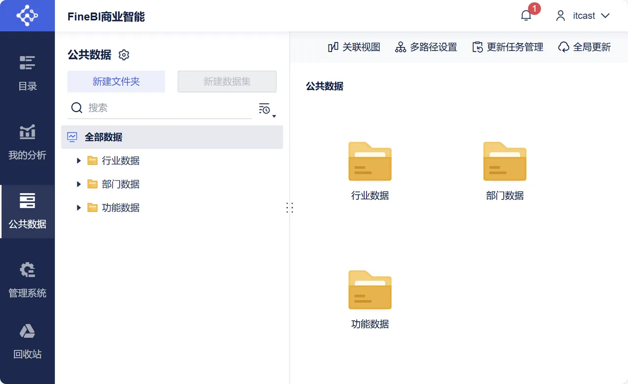 第127页 · 课件截图