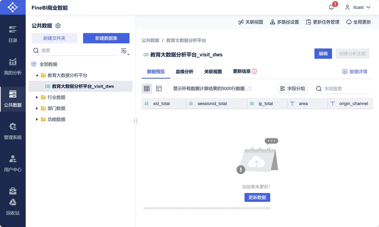 第131页 · 课件截图