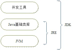 第25页 · 课件截图