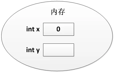 第28页 · 课件截图
