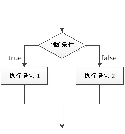 第92页 · 课件截图