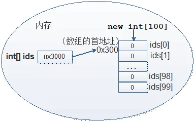 第116页 · 课件截图