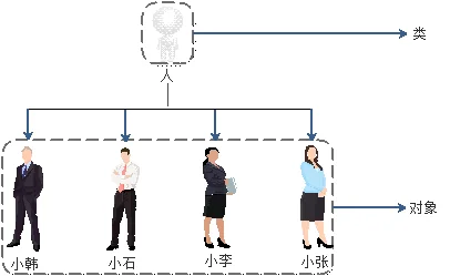 第15页 · 课件截图