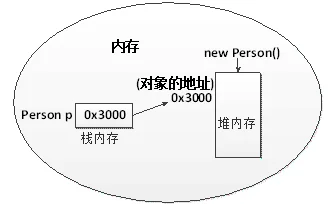 第22页 · 课件截图