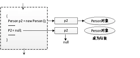 第26页 · 课件截图