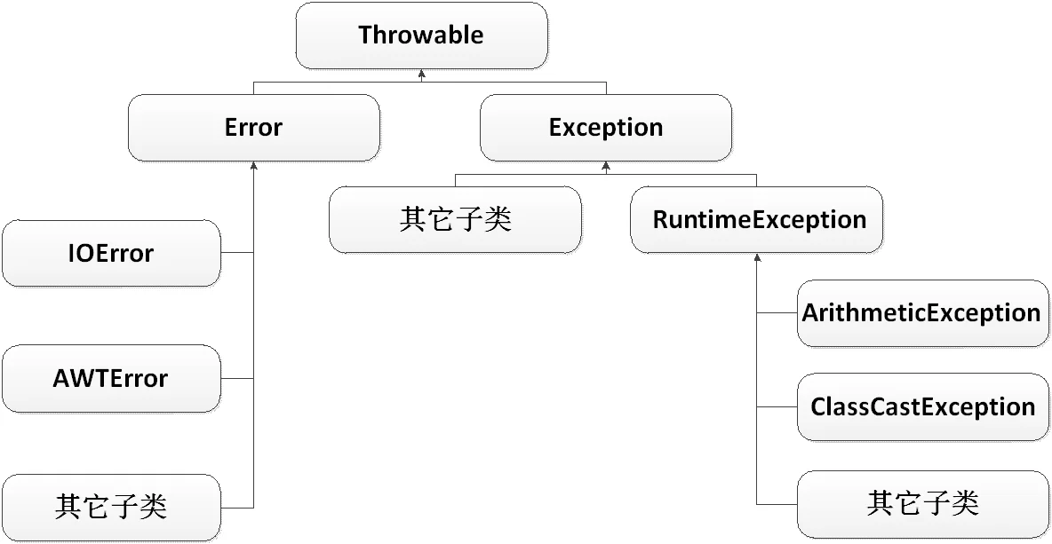 第55页 · 课件截图