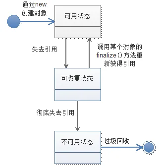 第73页 · 课件截图
