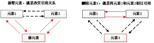 第22页 · 课件截图