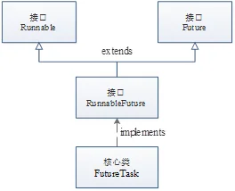 第20页 · 课件截图