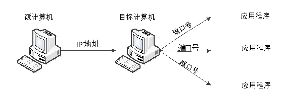 第15页 · 课件截图