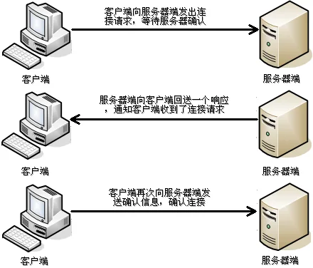 第20页 · 课件截图
